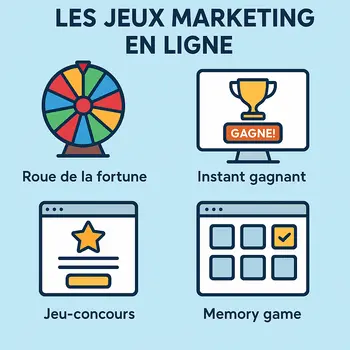 Catégories-de-Jeux  Catégories de Jeux